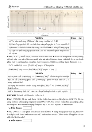 50 đề minh họa tốt nghiệp thpt 2025 - môn hóa học