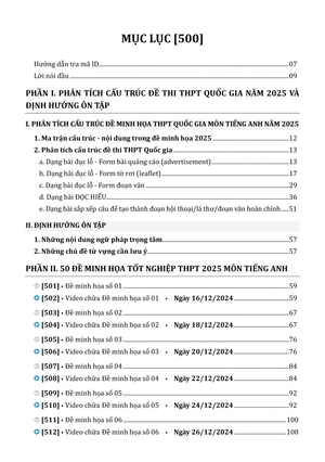 50 đề minh họa tốt nghiệp thpt 2025 - môn tiếng anh