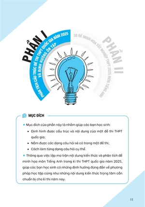 50 đề minh họa tốt nghiệp thpt 2025 - môn tiếng anh