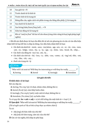 50 đề minh họa tốt nghiệp thpt 2025 - môn tiếng anh