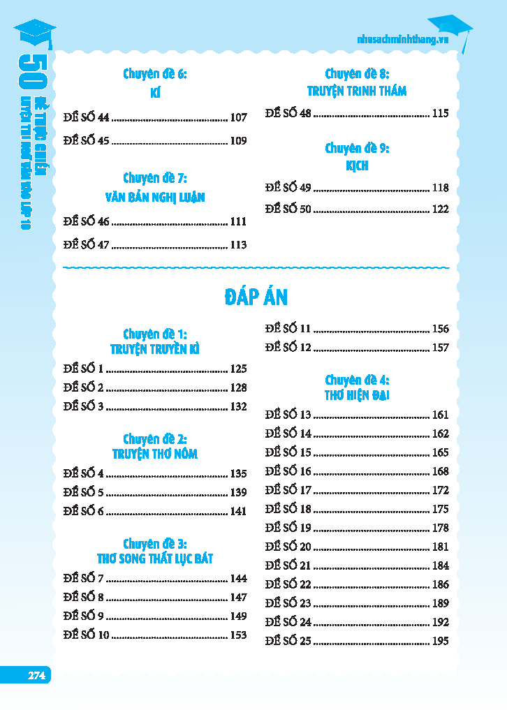 50 De Thuc Chien Luyen Thi Ngu Van Vao Lop 10 - Giai Chuyen Sau