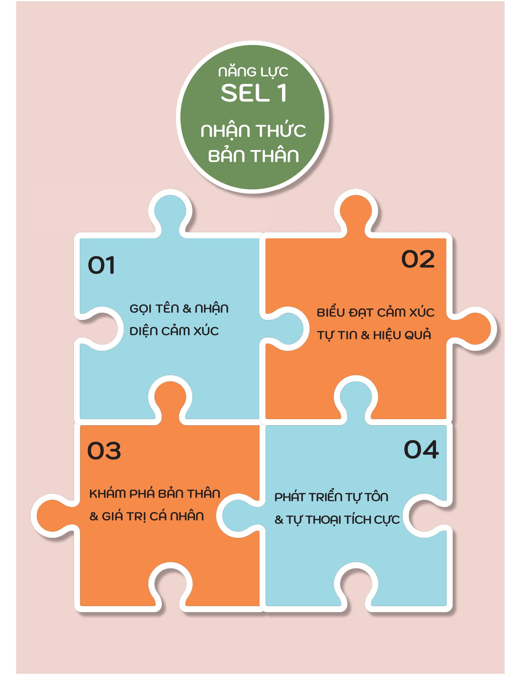 50+ Hoat Dong Phat Trien Nang Luc Cam Xuc-Xa Hoi