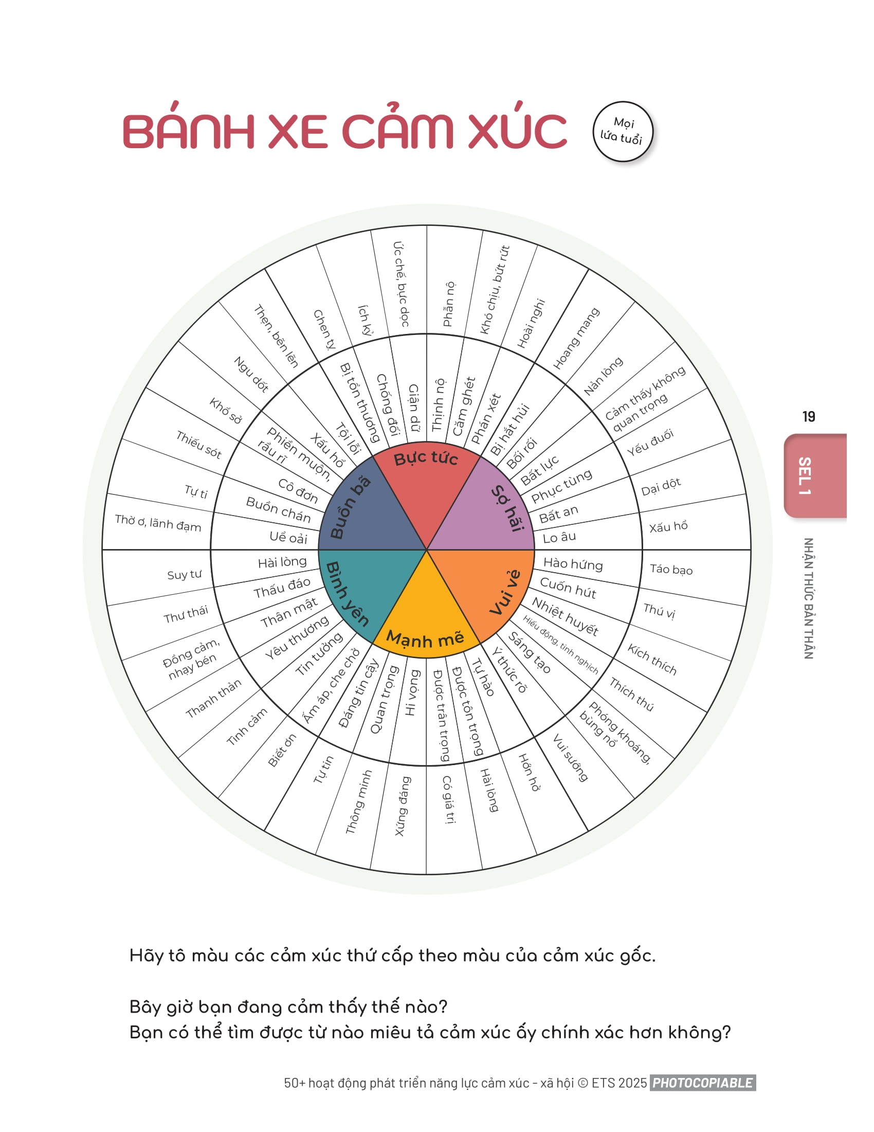 50+ Hoat Dong Phat Trien Nang Luc Cam Xuc-Xa Hoi