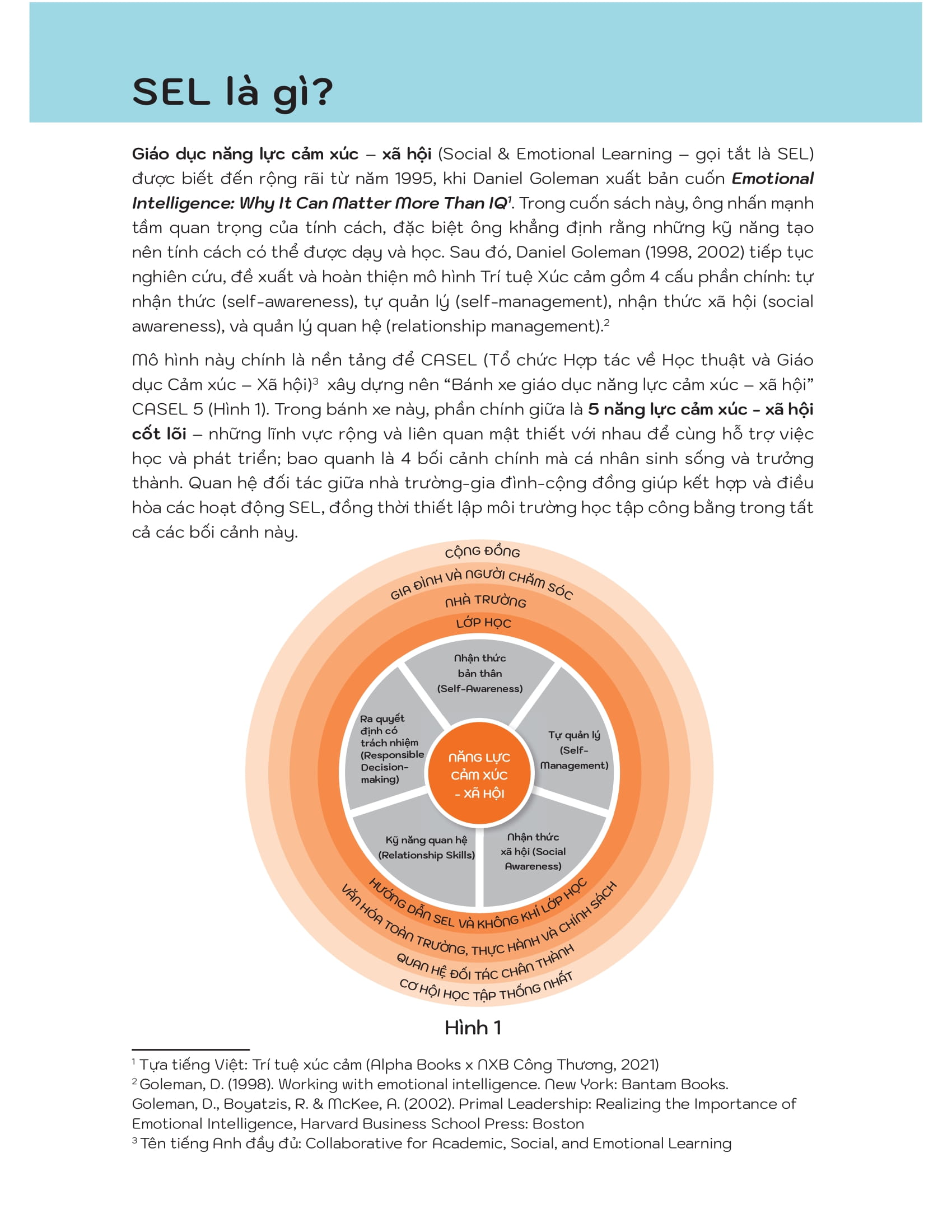 50+ Hoat Dong Phat Trien Nang Luc Cam Xuc-Xa Hoi