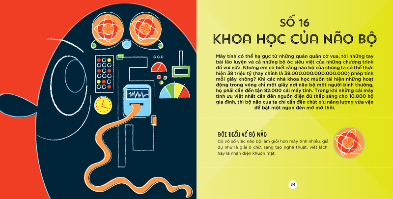 50 khám phá về những siêu năng lực kỳ quặc của loài người