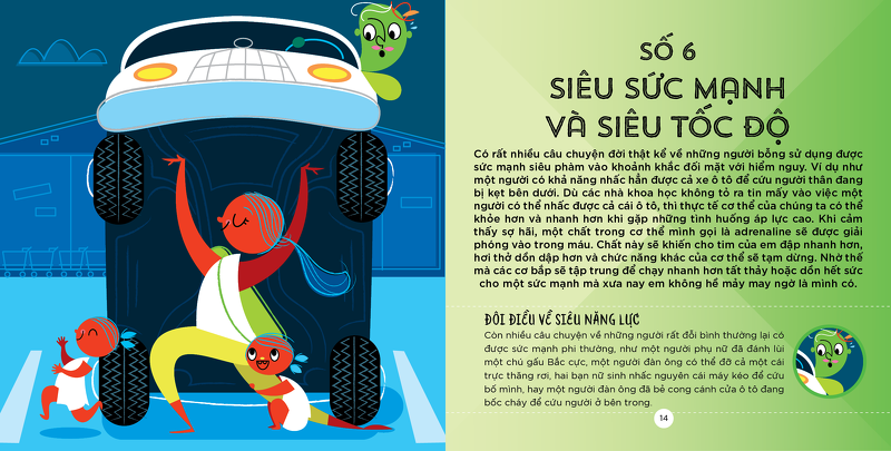 50 khám phá về những siêu năng lực kỳ quặc của loài người