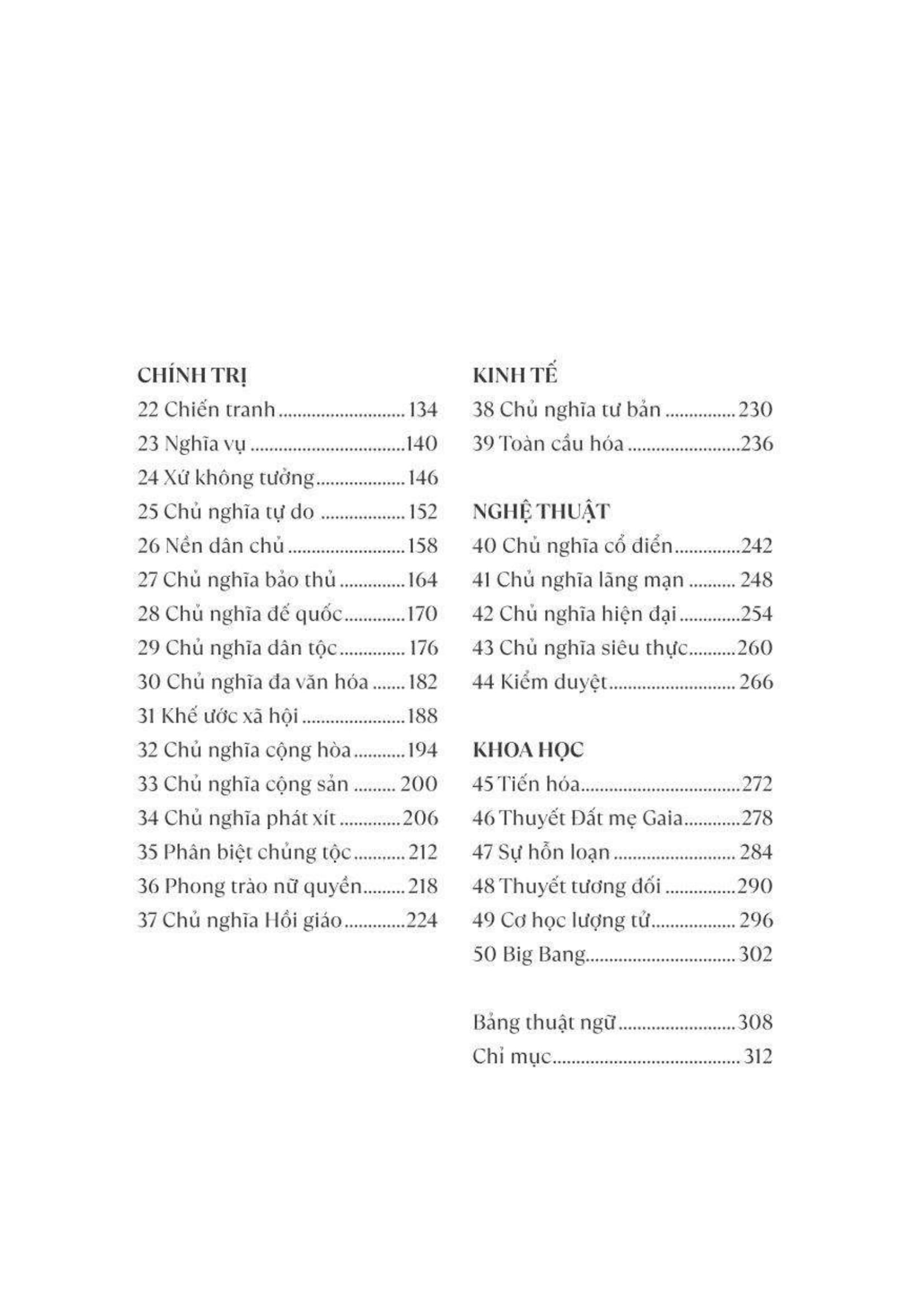 50 ý tưởng lớn bạn thực sự cần biết - 50 big ideas you really need to know