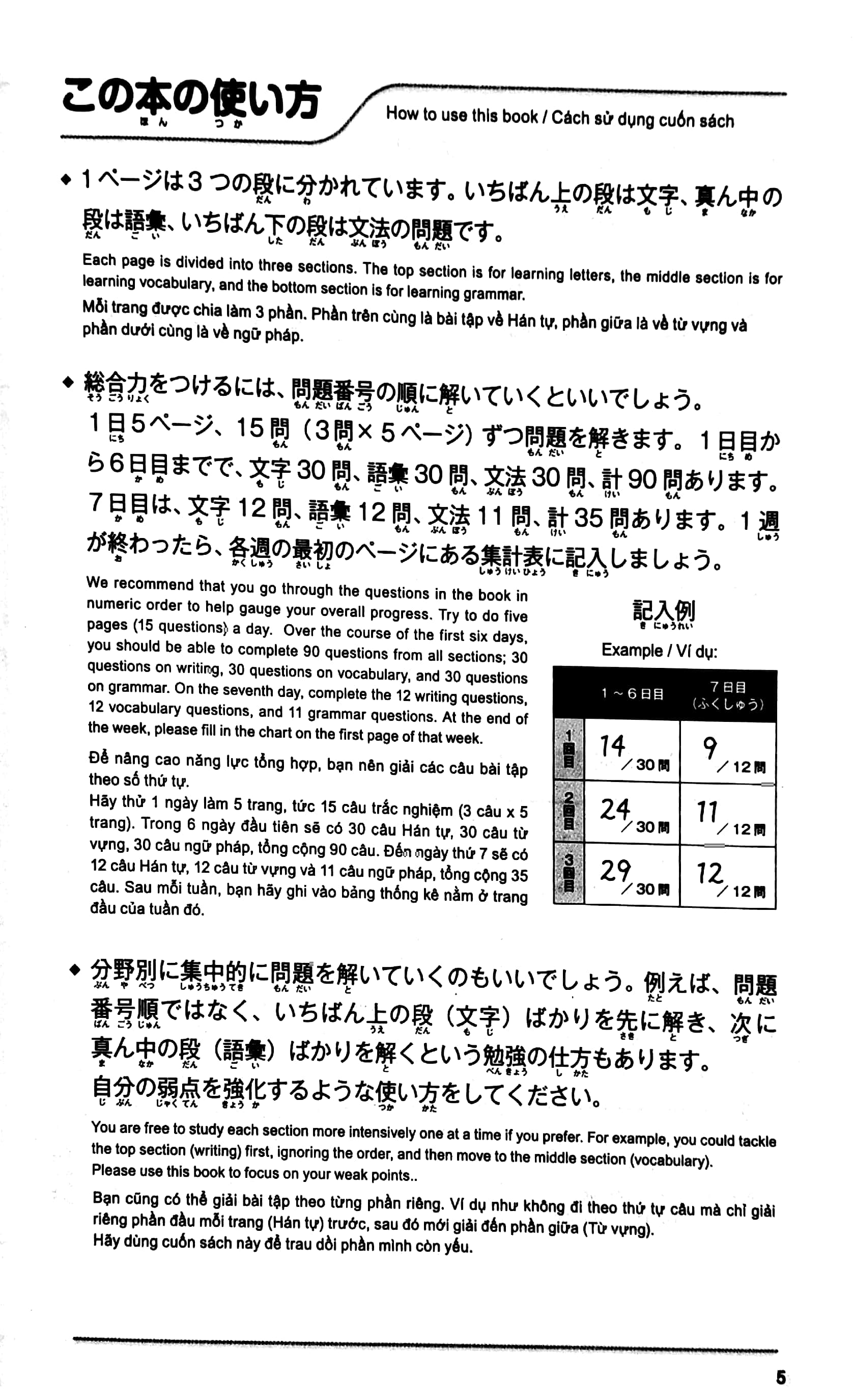 500 câu hỏi luyện thi năng lực nhật ngữ - trình độ n1 (tái bản 2023)
