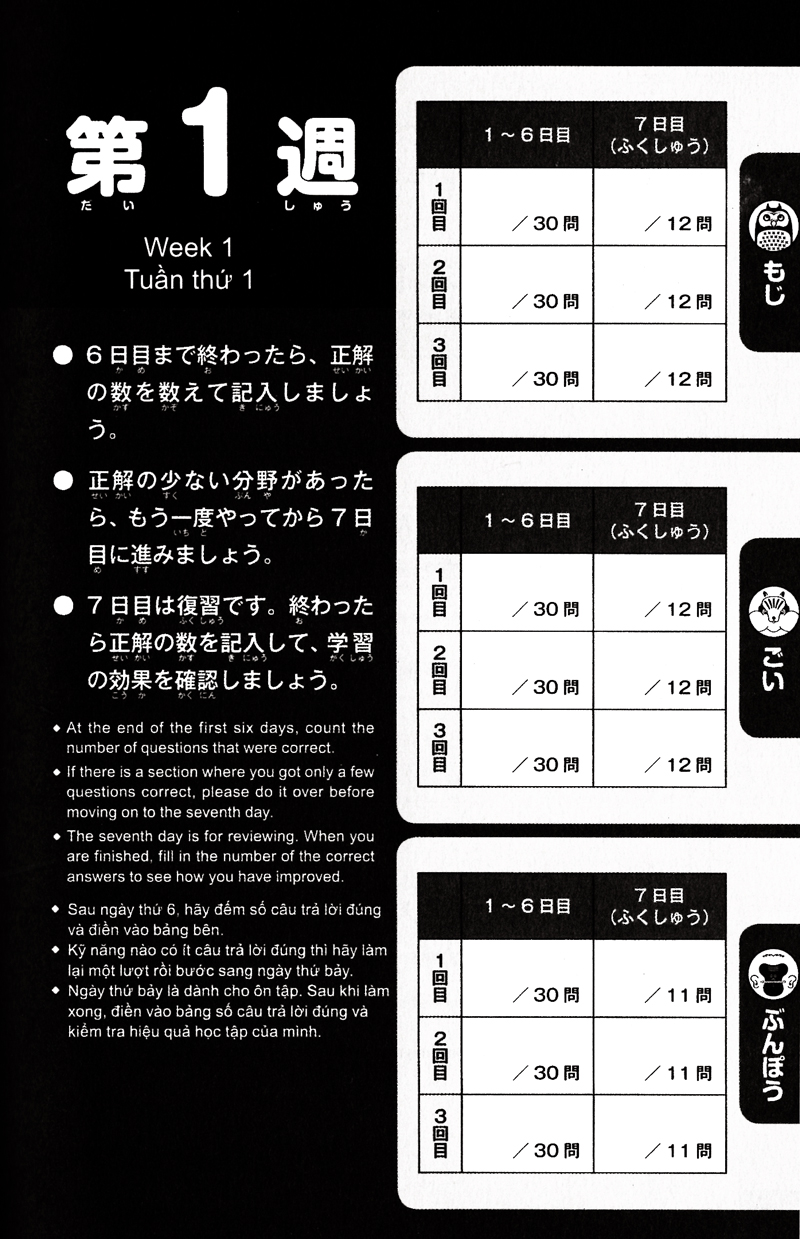 500 câu hỏi luyện thi năng lực nhật ngữ - trình độ n2 (tái bản 2023)