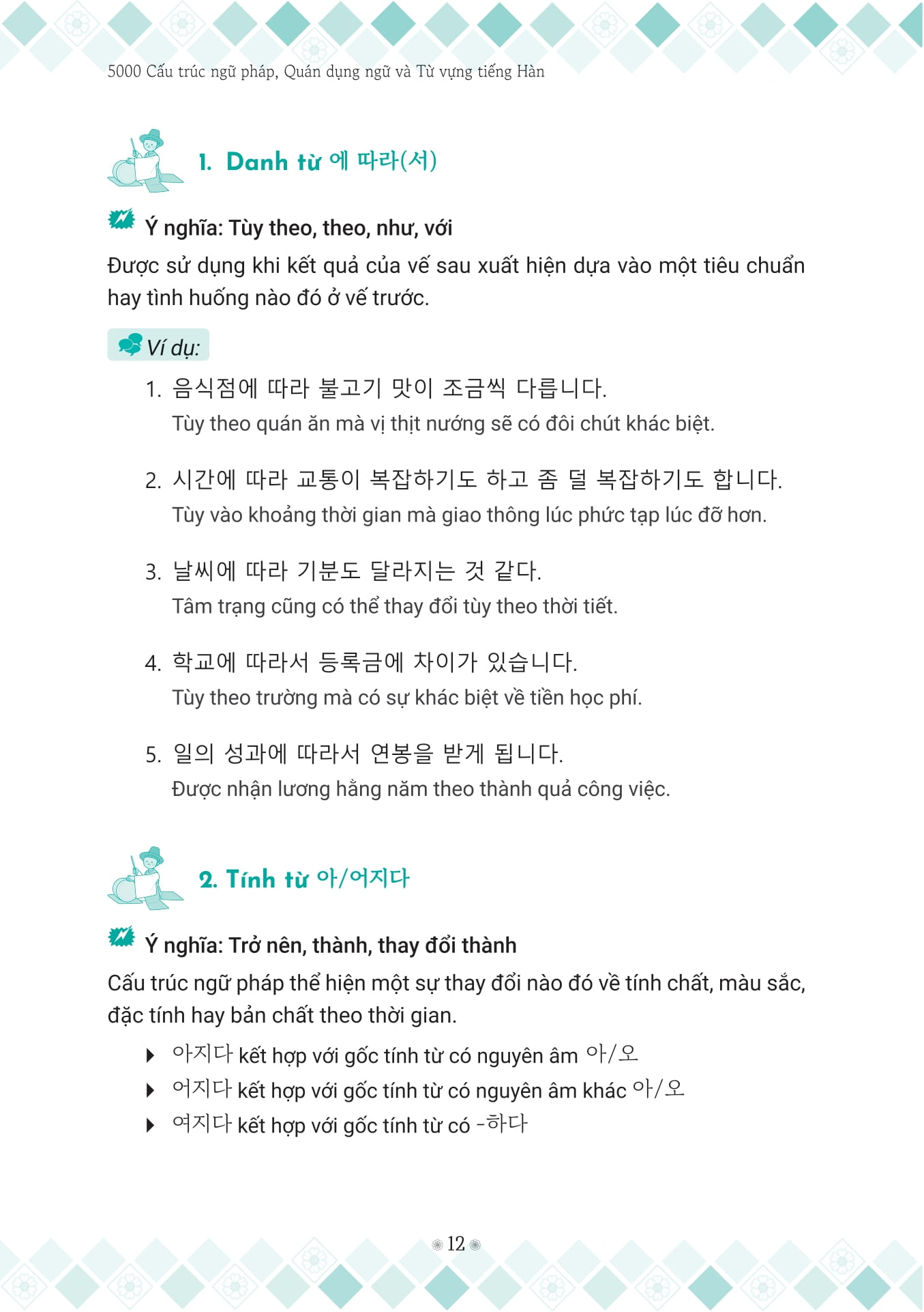 5000 Cau Truc Ngu Phap, Quan Dung Ngu Va Tu Vung Tieng Han