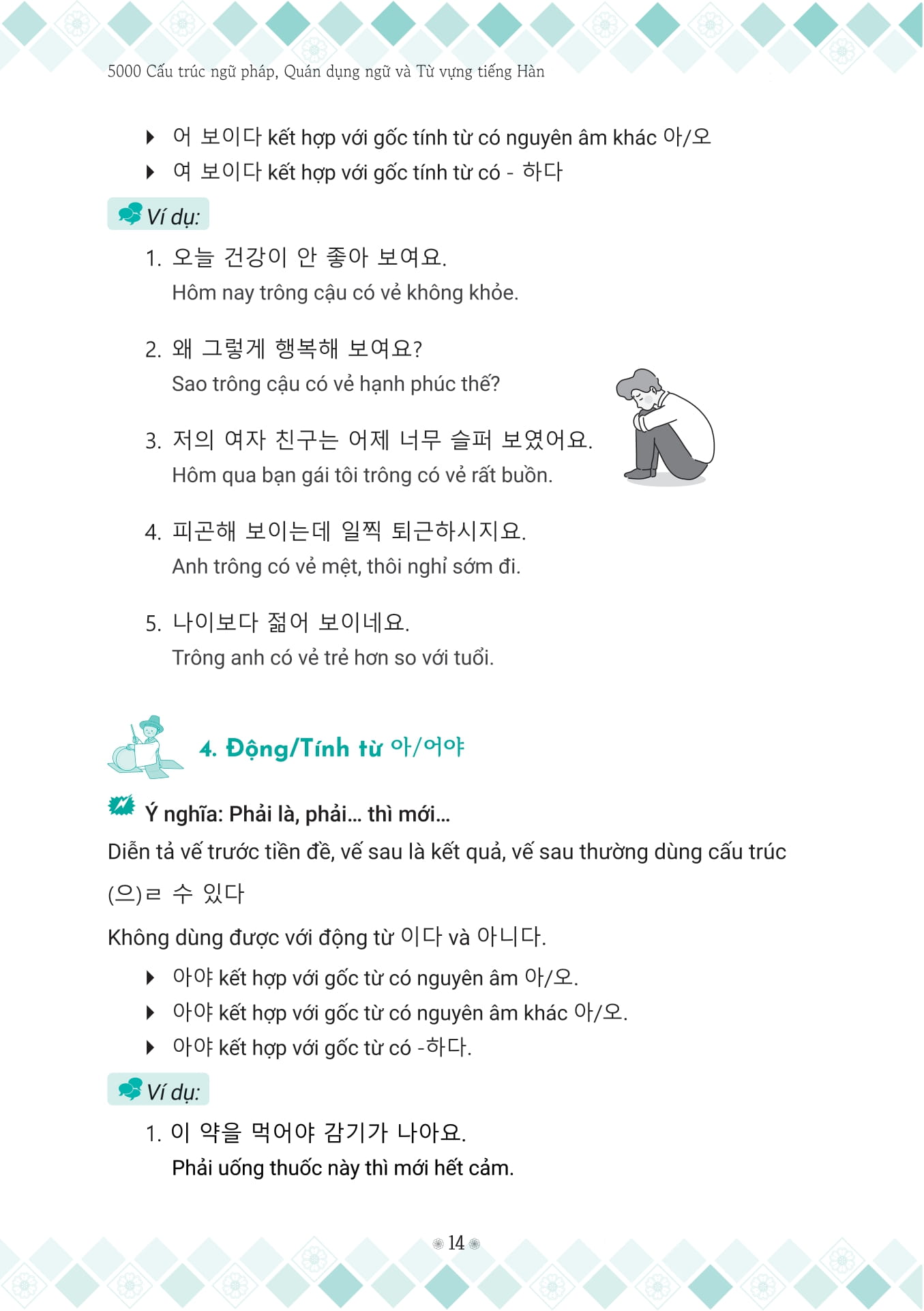 5000 Cau Truc Ngu Phap, Quan Dung Ngu Va Tu Vung Tieng Han