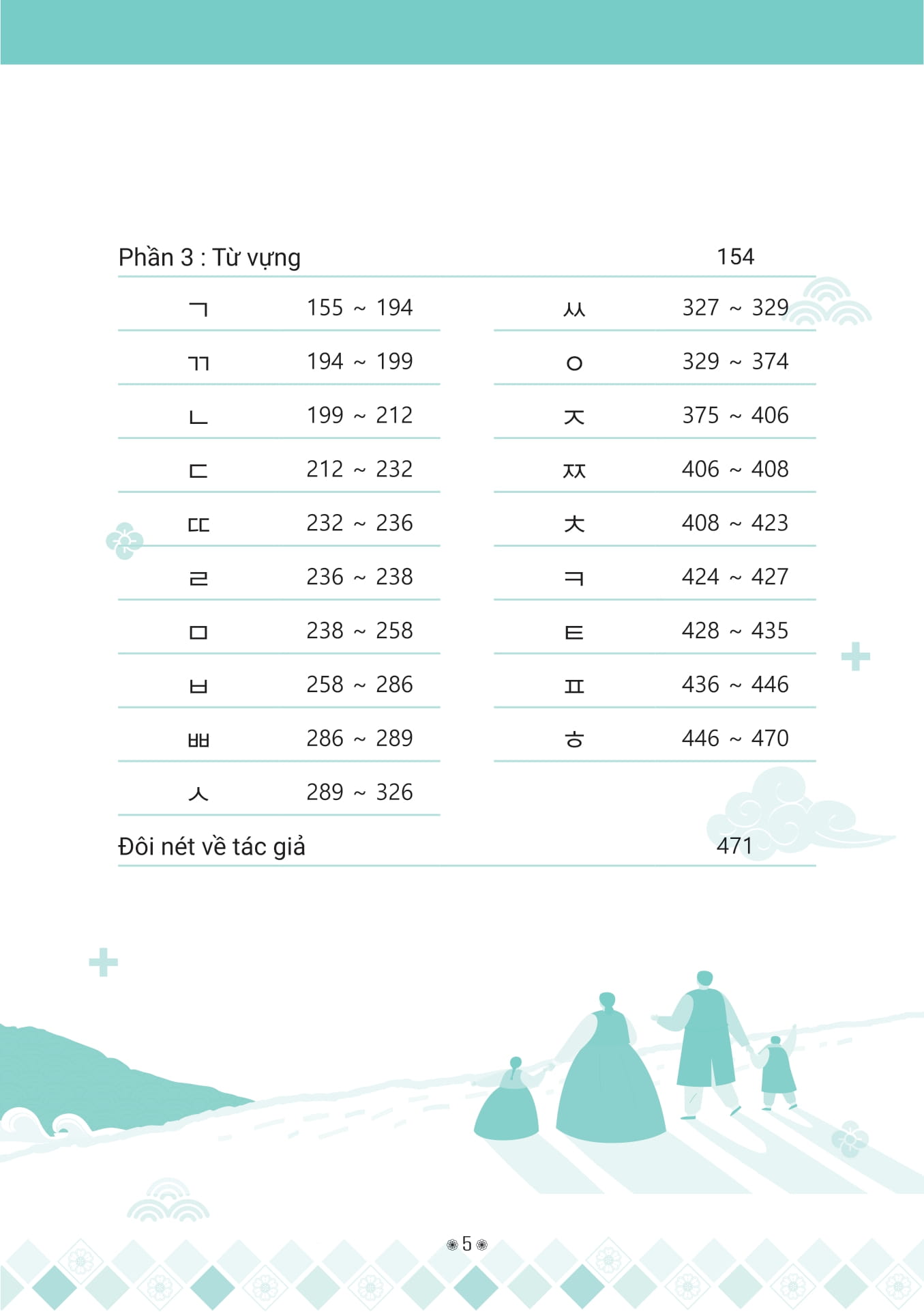 5000 Cau Truc Ngu Phap, Quan Dung Ngu Va Tu Vung Tieng Han
