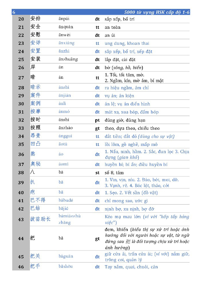 5000 từ vựng hsk (cấp độ 1-6)