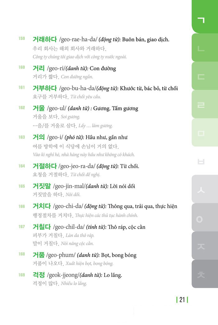 5000 từ vựng tiếng hàn thông dụng (tái bản 2020)