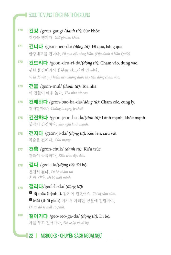 5000 từ vựng tiếng hàn thông dụng (tái bản 2020)