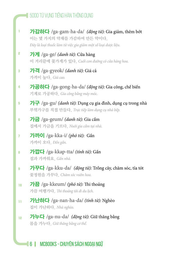 5000 từ vựng tiếng hàn thông dụng (tái bản 2020)