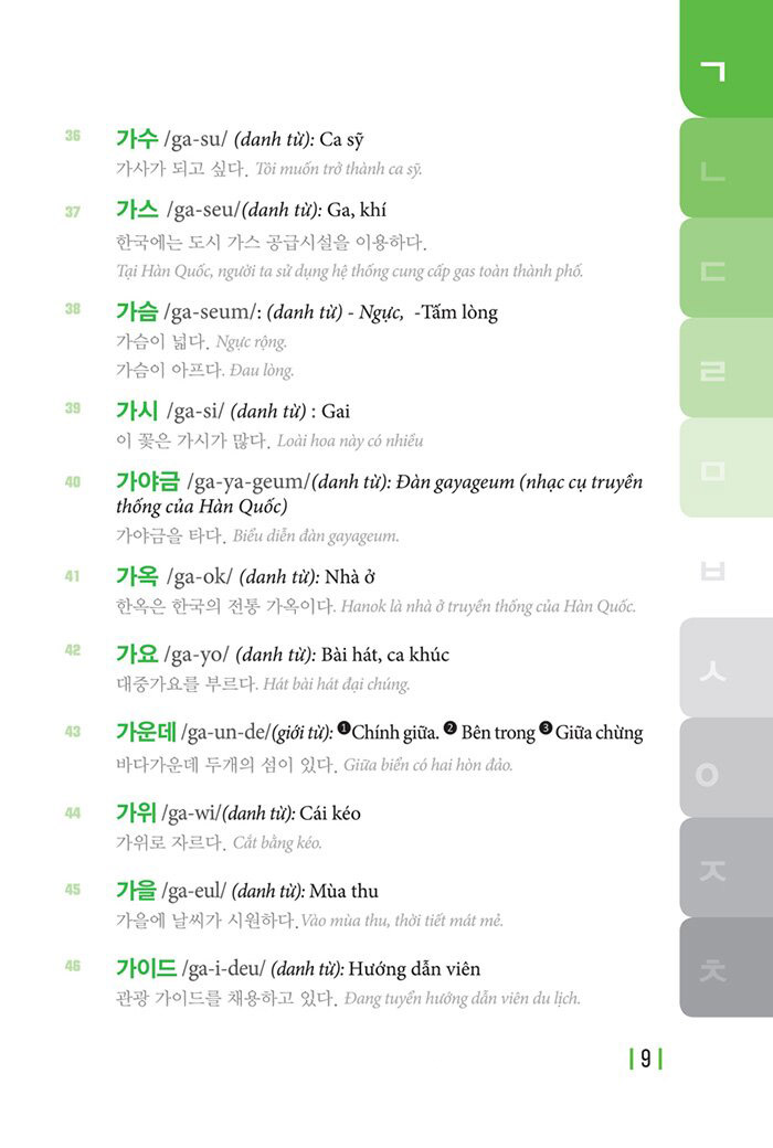 5000 từ vựng tiếng hàn thông dụng (tái bản 2020)