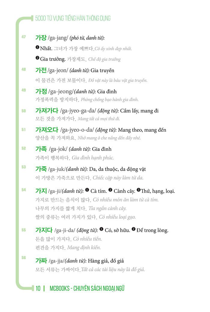 5000 từ vựng tiếng hàn thông dụng (tái bản 2020)