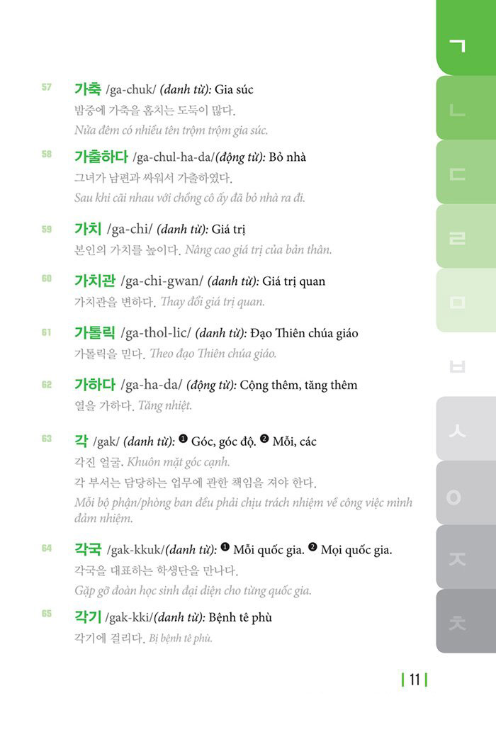 5000 từ vựng tiếng hàn thông dụng (tái bản 2020)