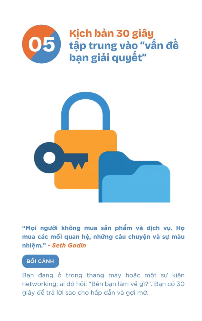 52 Tinh Huong Thuc Chien De Tro Thanh “Sat Thu Doanh So”