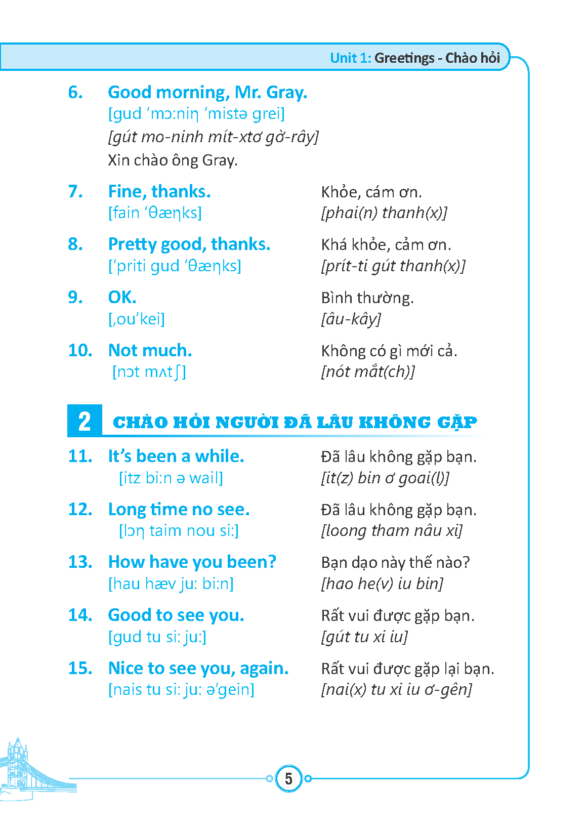 55.000 câu đàm thoại tiếng anh (tái bản 2023)