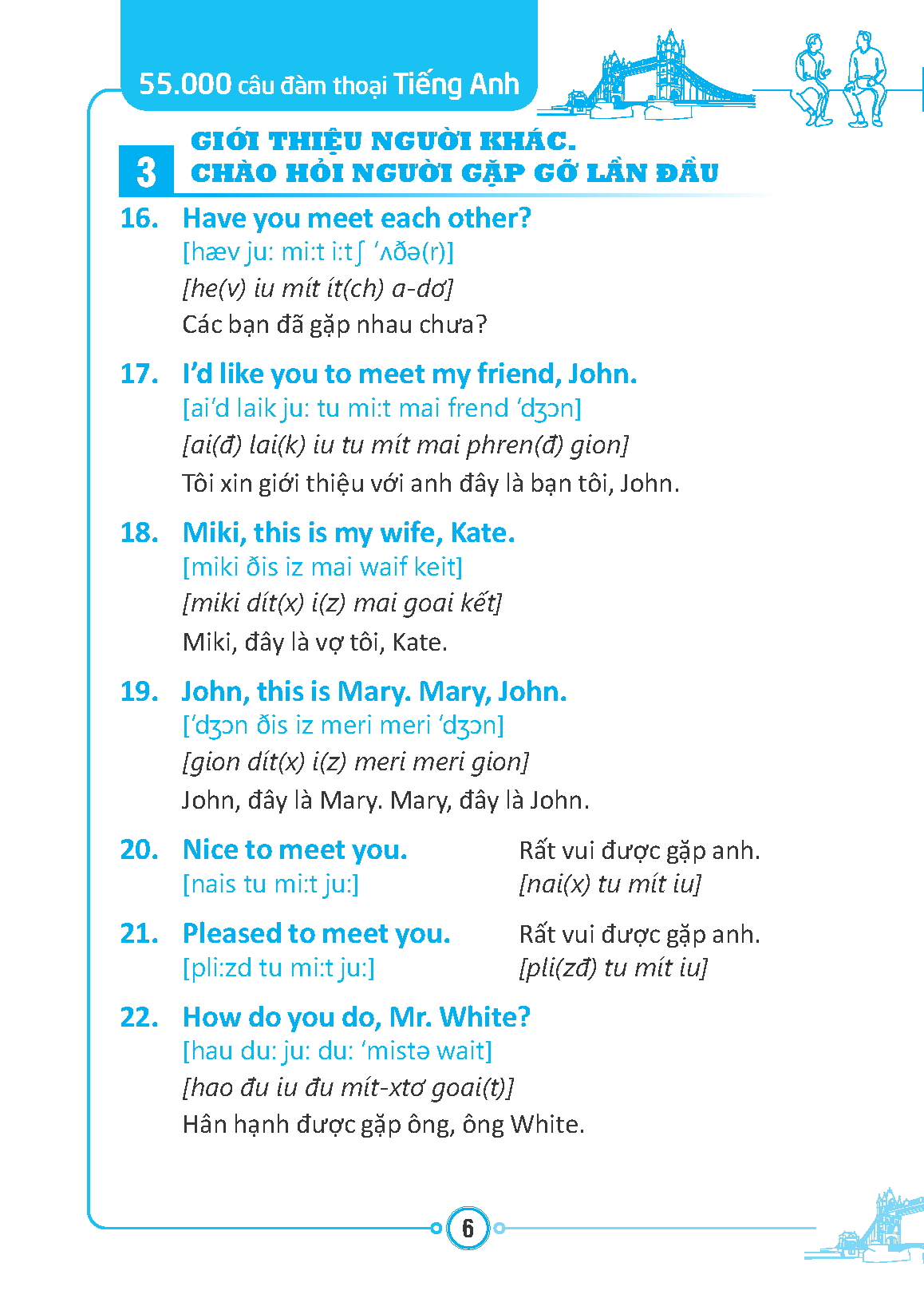 55.000 câu đàm thoại tiếng anh (tái bản 2023)