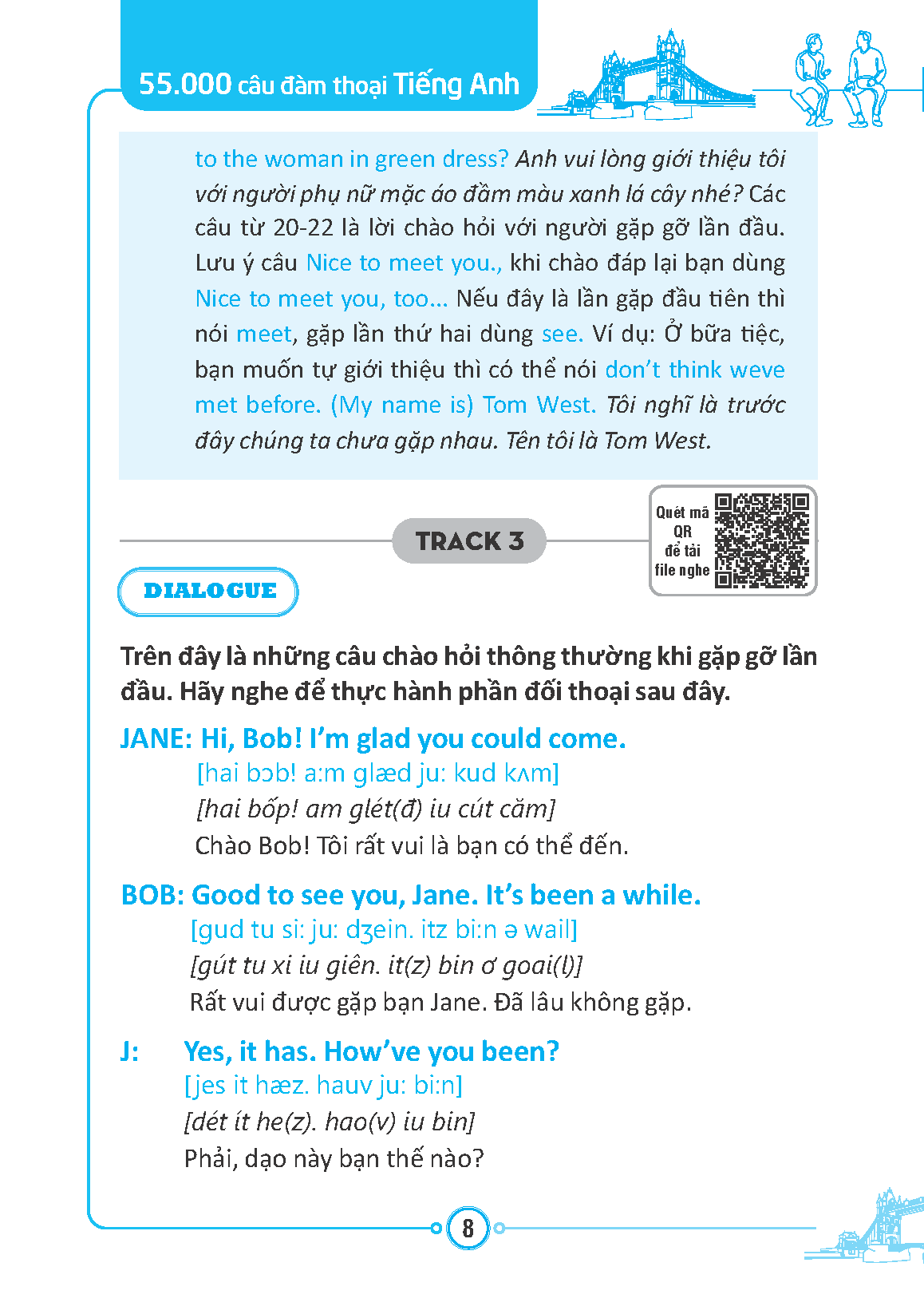 55.000 câu đàm thoại tiếng anh (tái bản 2023)