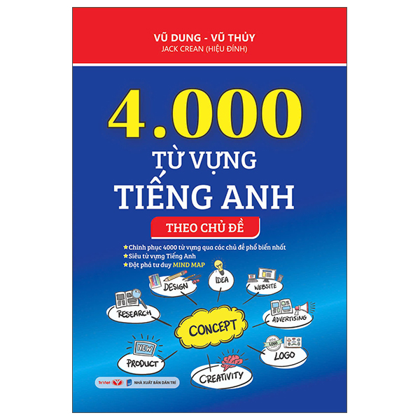 5500 Tu Vung Tieng Anh Co Ban