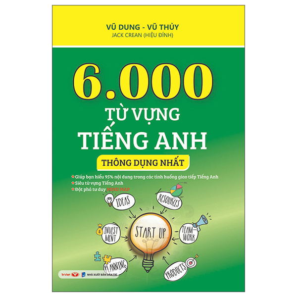 5500 Tu Vung Tieng Anh Co Ban