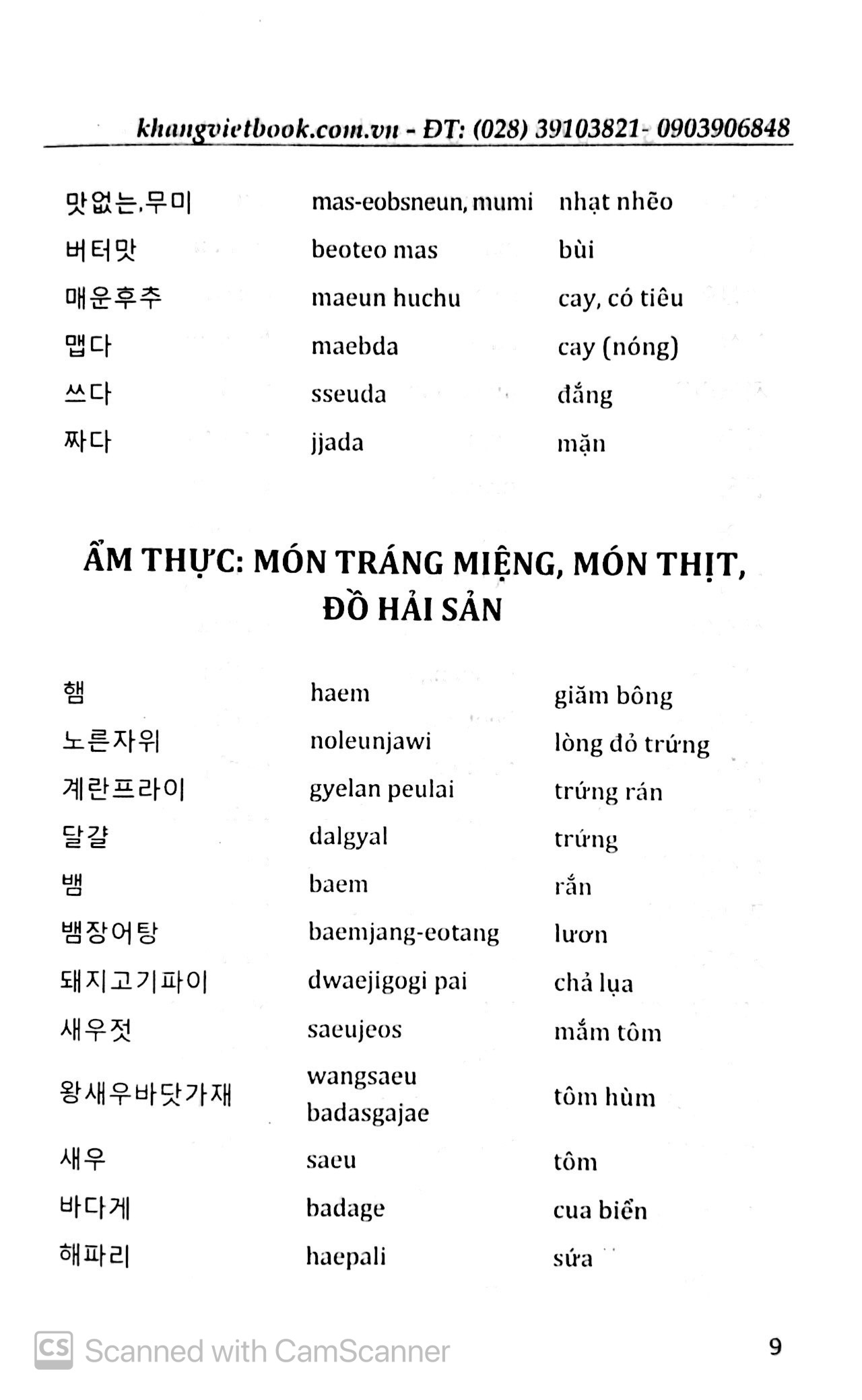 5500 từ vựng tiếng hàn thông dụng theo chủ đề