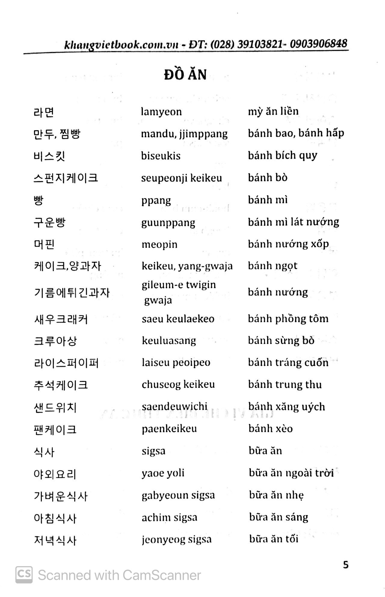 5500 từ vựng tiếng hàn thông dụng theo chủ đề