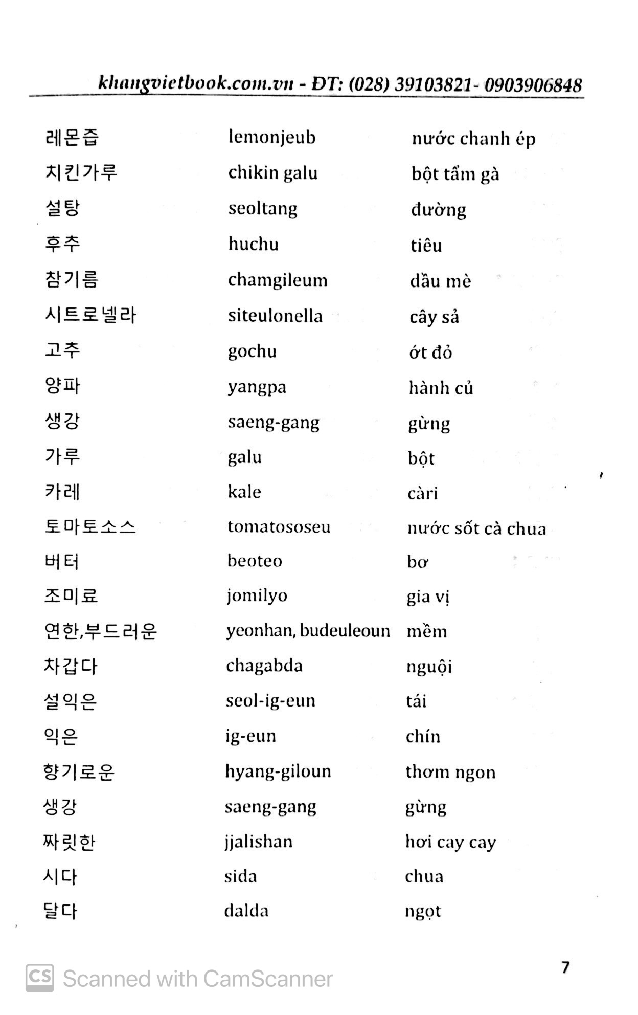 5500 từ vựng tiếng hàn thông dụng theo chủ đề