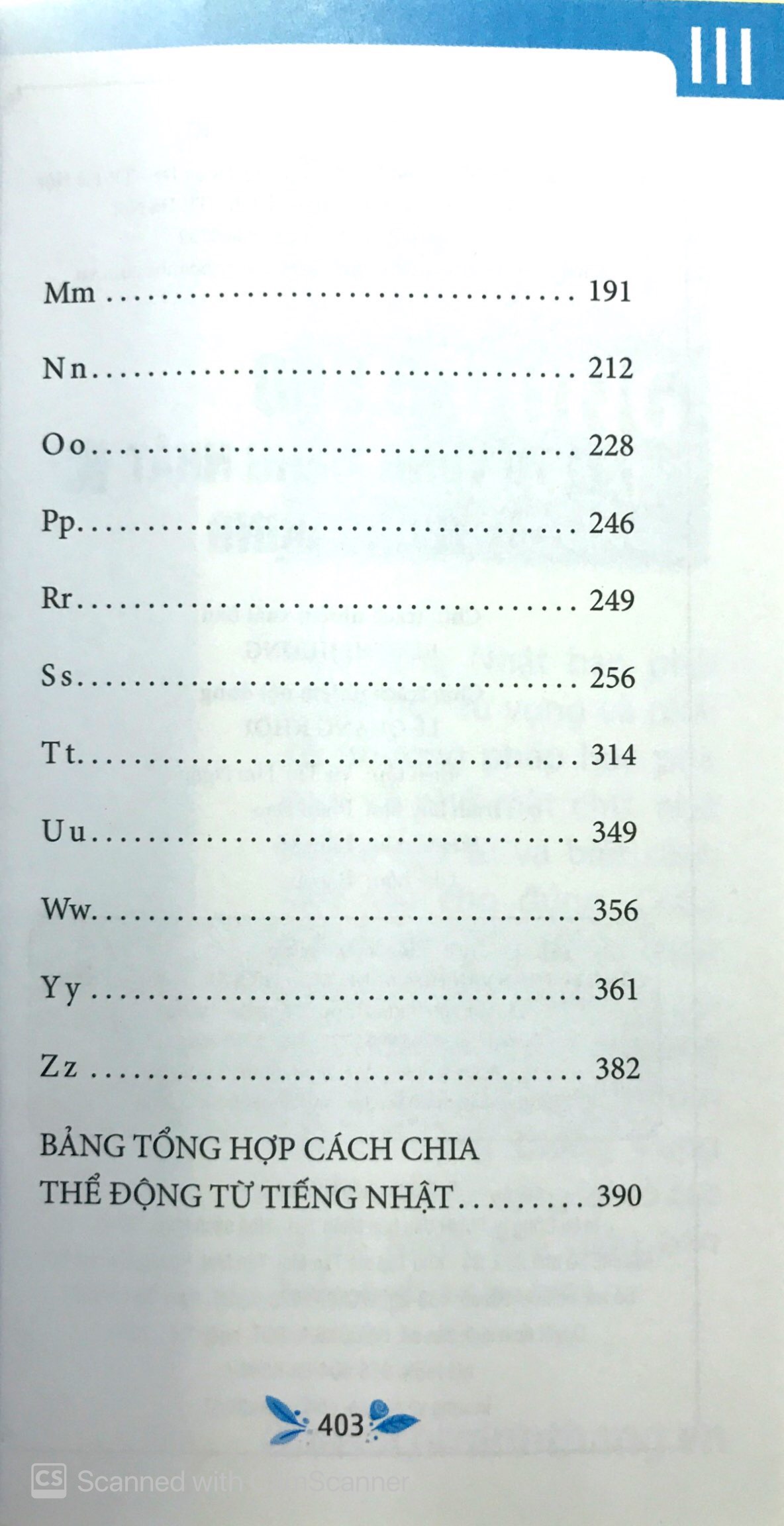 5500 từ vựng tiếng nhật thông dụng