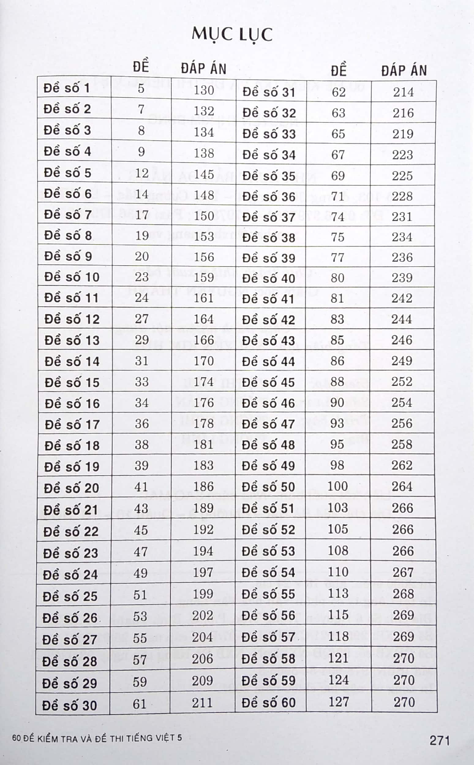 60 đề kiểm tra và đề thi tiếng việt 5