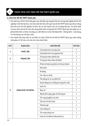 60 đề minh họa 2024 - môn tiếng anh