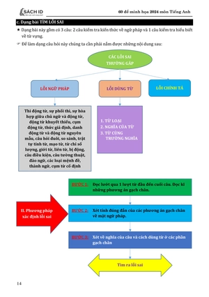 60 đề minh họa 2024 - môn tiếng anh