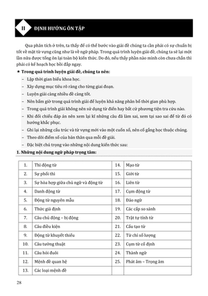 60 đề minh họa 2024 - môn tiếng anh