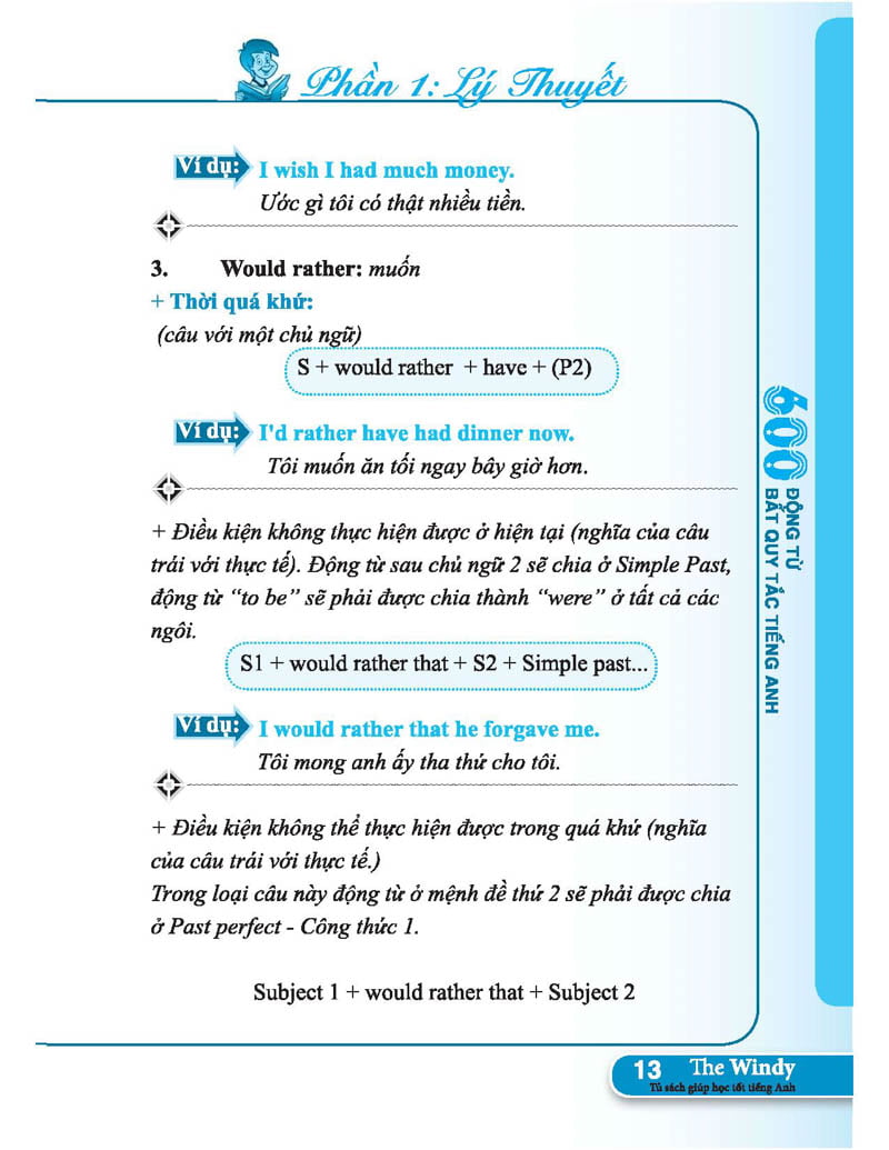 600 động từ bất quy tắc trong tiếng anh