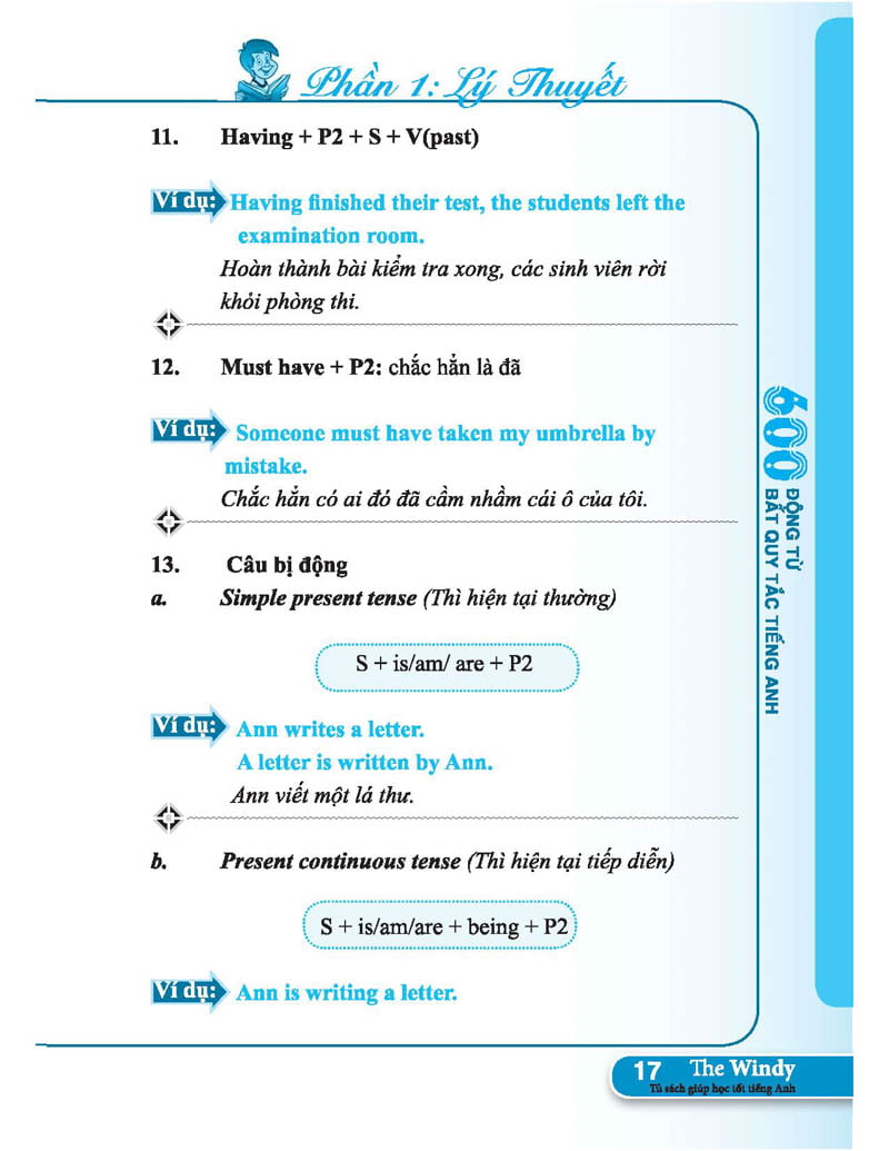 600 động từ bất quy tắc trong tiếng anh