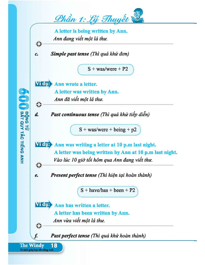 600 động từ bất quy tắc trong tiếng anh