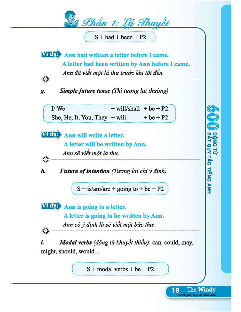 600 động từ bất quy tắc trong tiếng anh