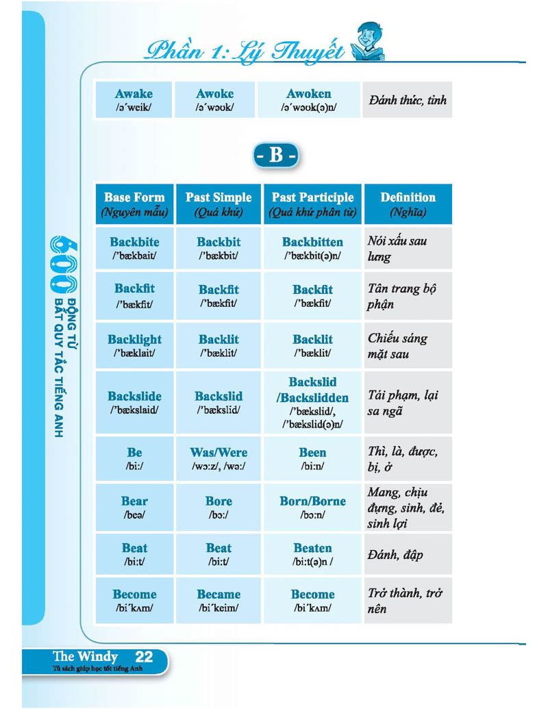 600 động từ bất quy tắc trong tiếng anh