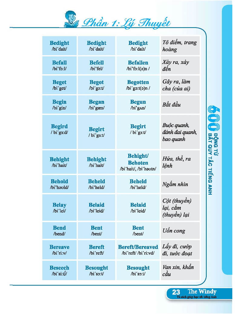 600 động từ bất quy tắc trong tiếng anh