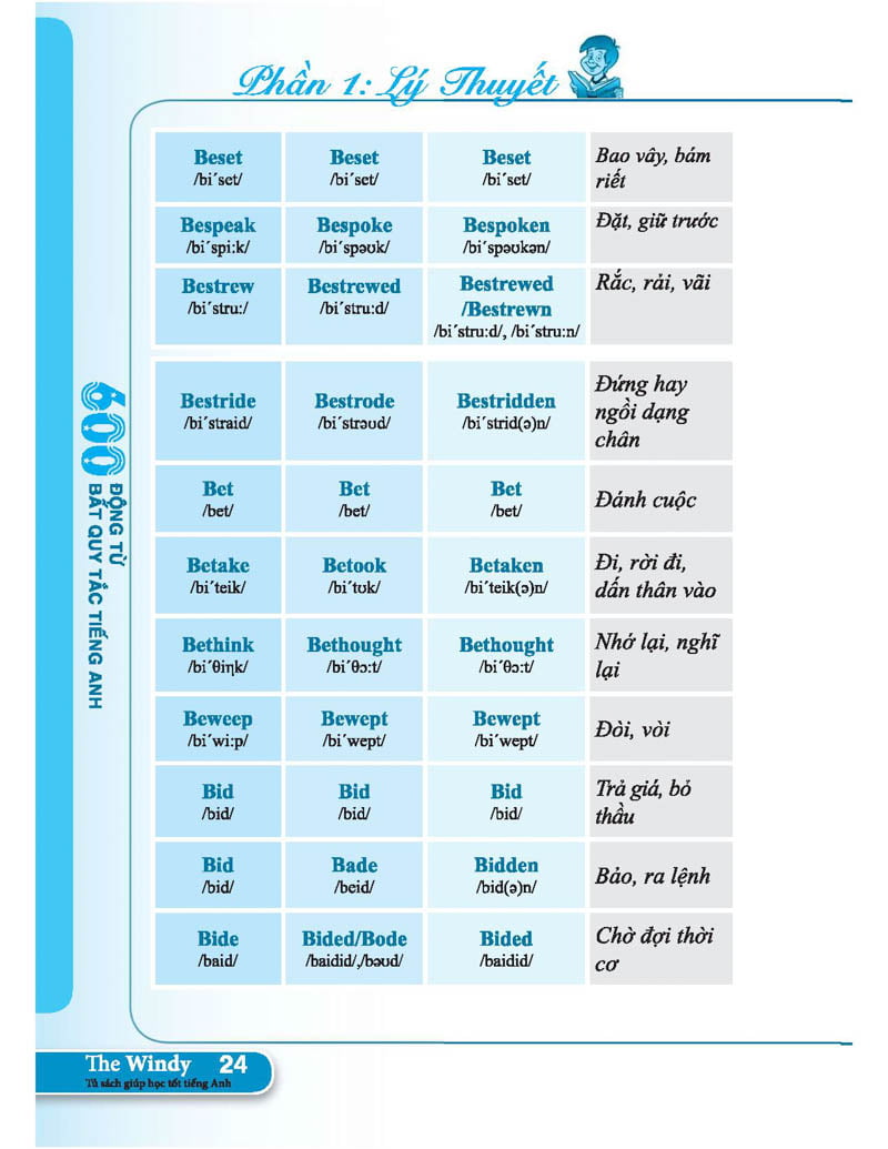 600 động từ bất quy tắc trong tiếng anh