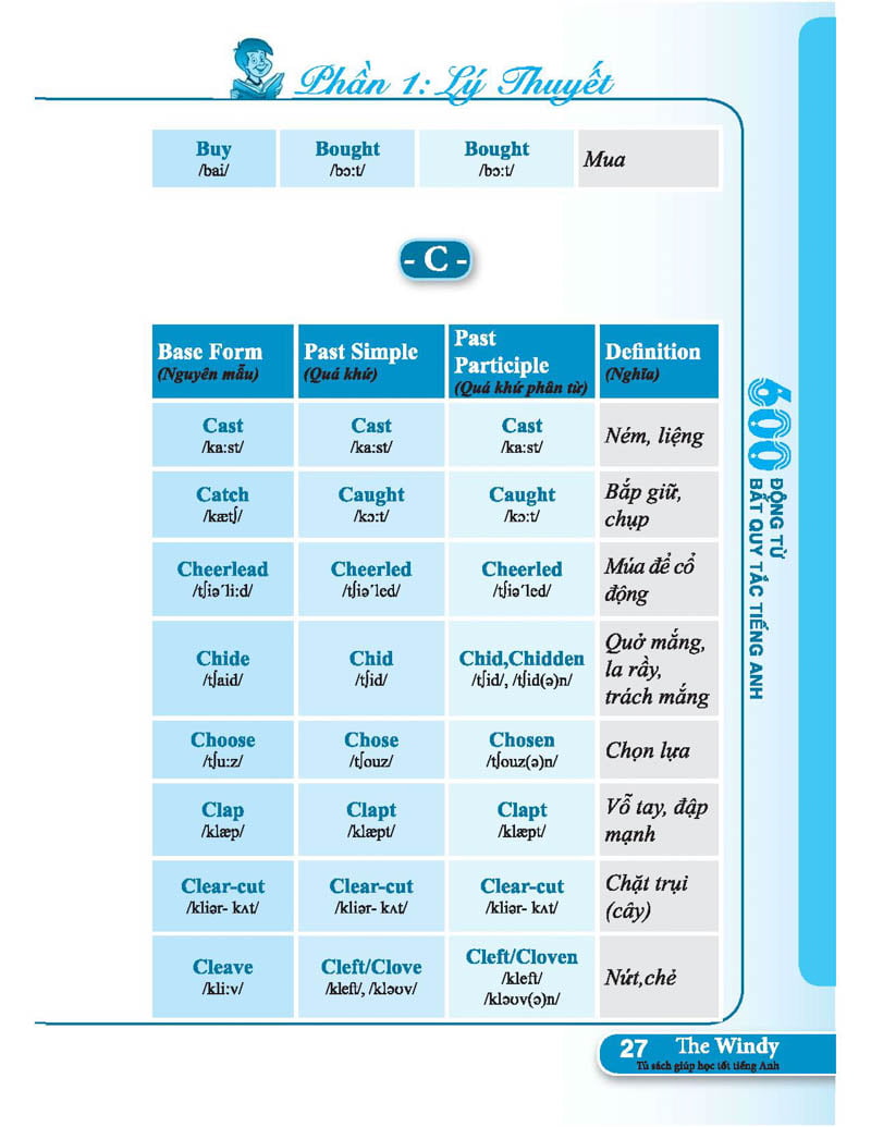 600 động từ bất quy tắc trong tiếng anh