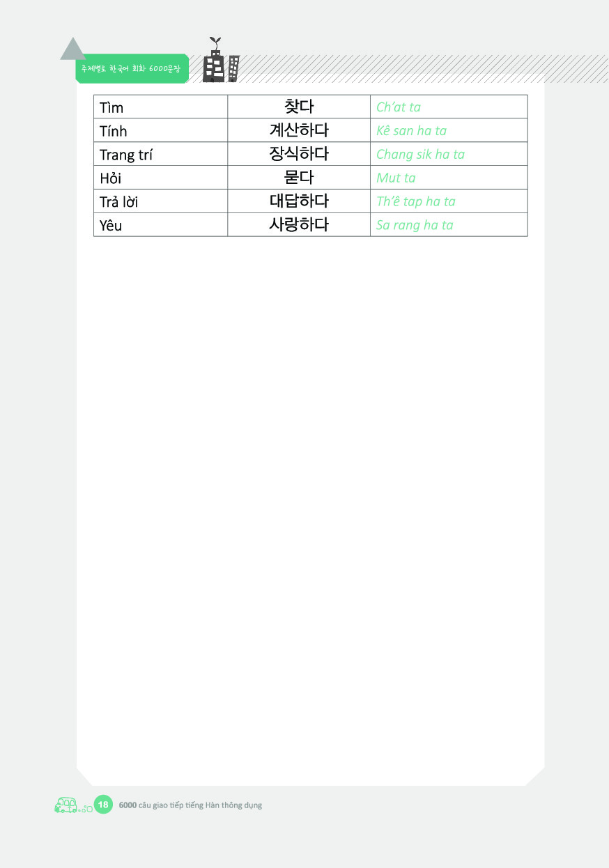 6000 câu giao tiếp tiếng hàn theo chủ đề