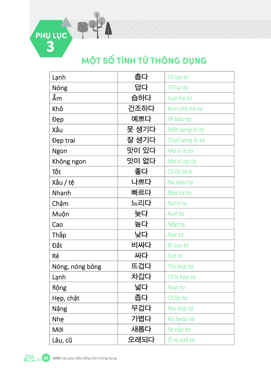 6000 câu giao tiếp tiếng hàn theo chủ đề