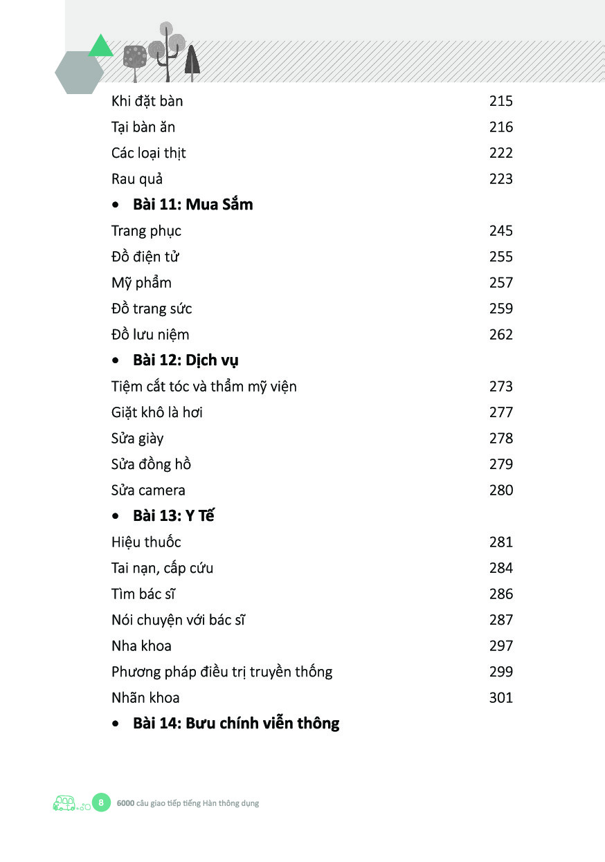 6000 câu giao tiếp tiếng hàn theo chủ đề