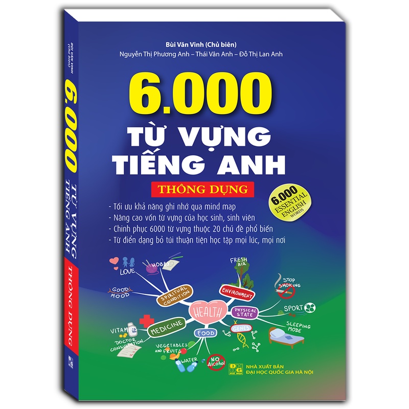 6000 từ vựng tiếng anh thông dụng