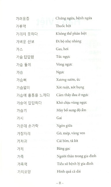 6000 từ vựng y học song ngữ hàn - việt